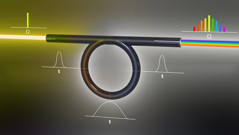 illustration of stretched-pulse soliton Kerr resonator