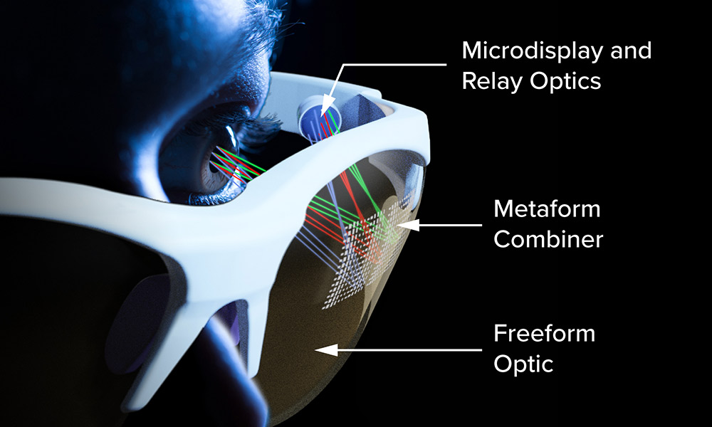 The diagram shows how a person could see augmented and virtual reality with the new glasses