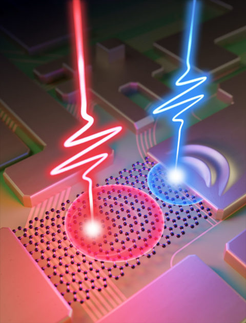 Illustration of synchronized laser pulses (red and blue) generating a burst of real and virtual charge carriers in graphene.
