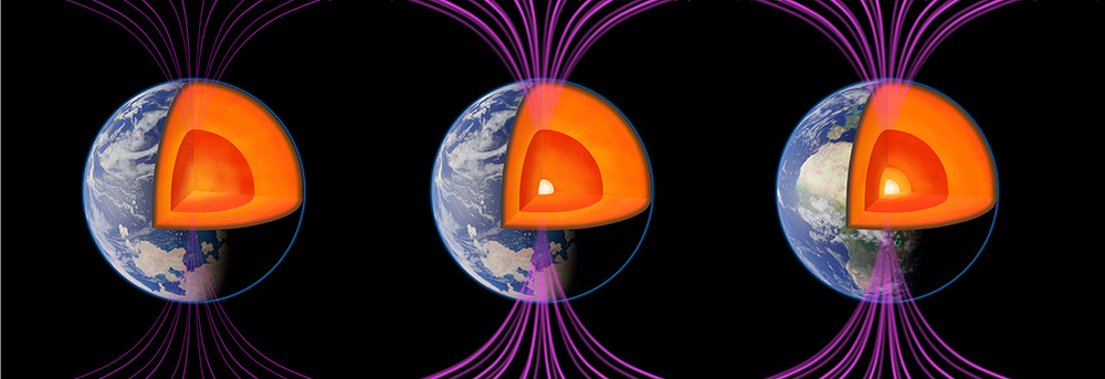 Three illustrations showing cross sections of the Earth with different levels of the inner core, and magnetic lines emanating from the poles.