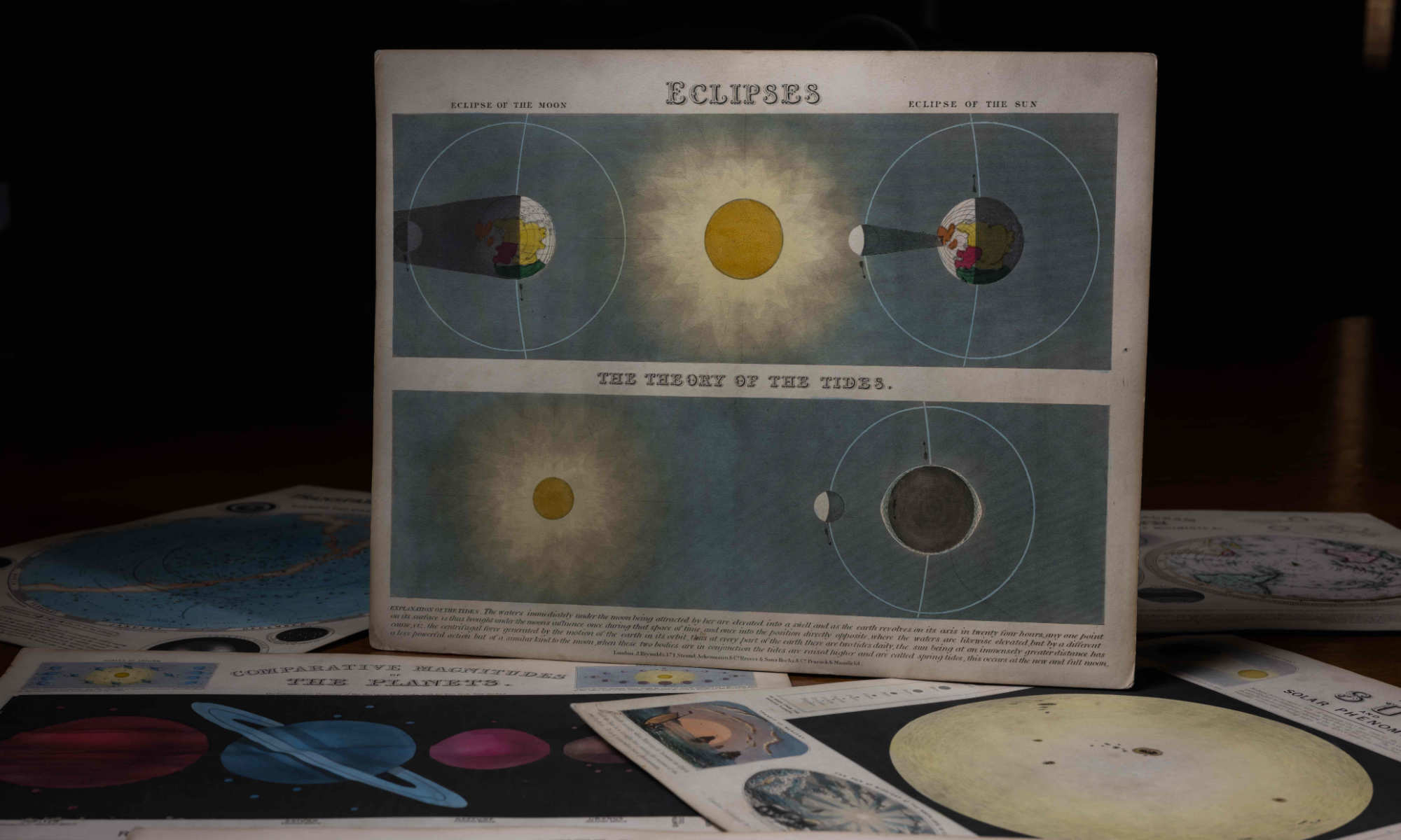 Several diagrams featuring color illustrations of geology, history, planets, and other astronomical phenomena laid flat on a table with one diagram about eclipses displayed vertically.