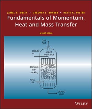Cover art of the textbook "Fundamentals of Momentum, Heat, and Mass Transfer."
