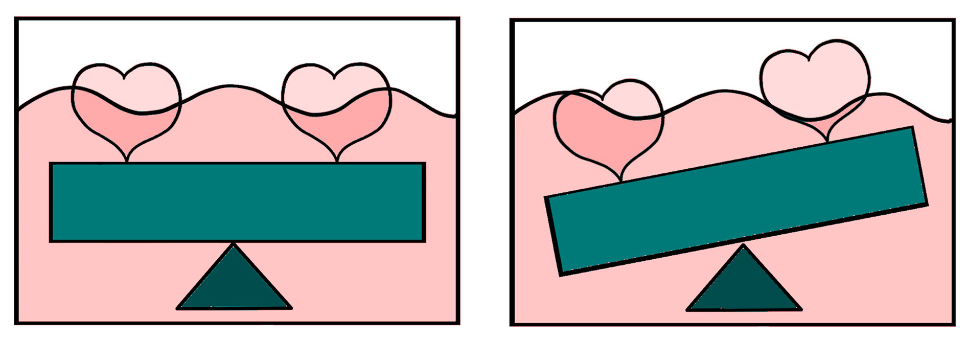 Illustration about how to feel loved showing two see-saws, each with two hearts on them and submerged under water. The see-saw on the left is completely balanced with the tops of the hearts above water. The see-saw on the right shows one side tipped down and the other tipped up.