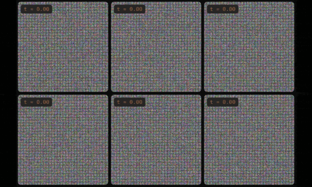 Gif showing a grid of six boxes turn from fully pixelated to clear images.