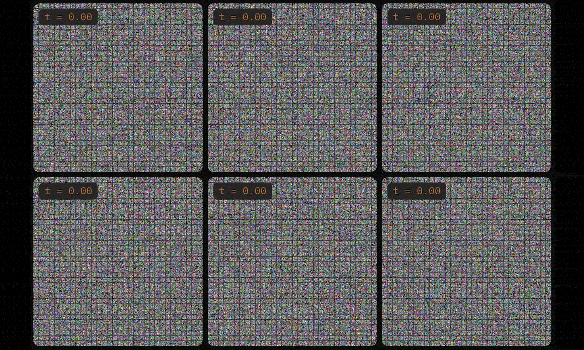 Gif showing a grid of six boxes turn from fully pixelated to clear images.