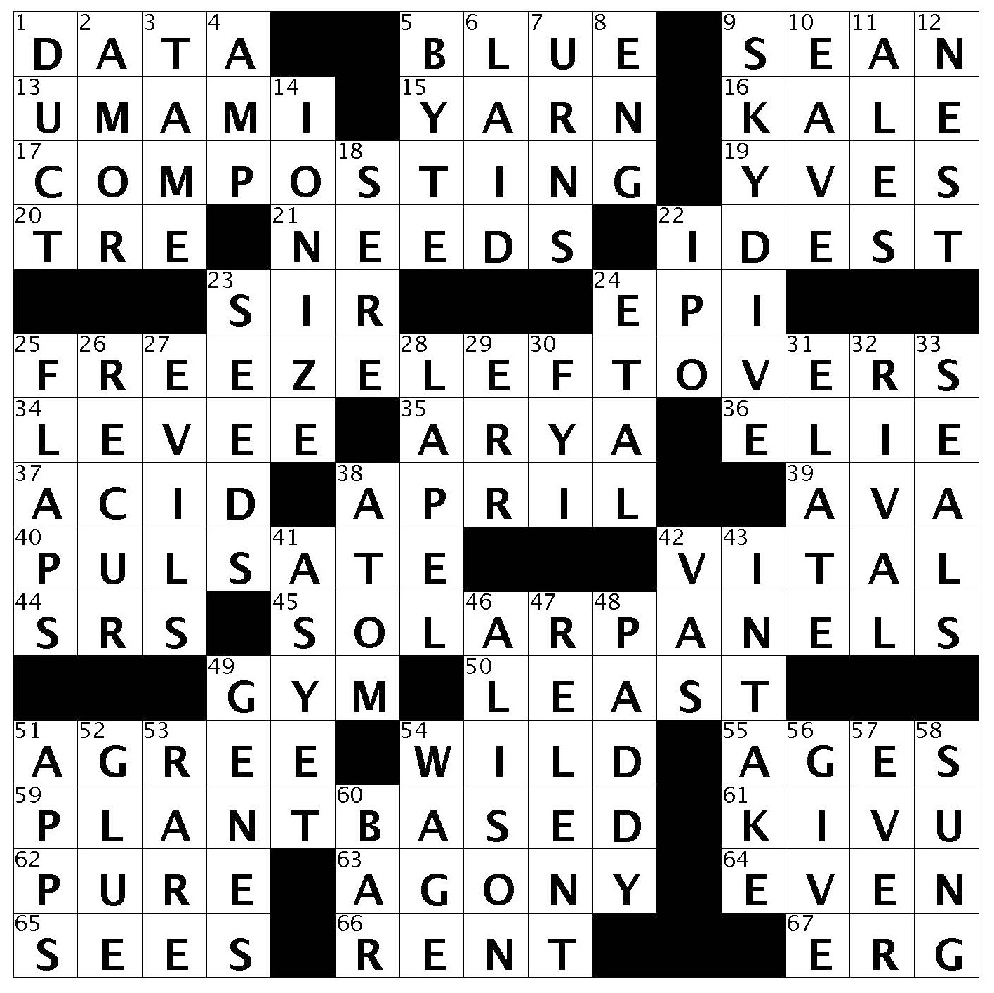 Completed solution to “It’s a Gas, Gas, Gas,” a methane-themed crossword puzzle by Stella Zawistowski, with answers filled into the grid.
