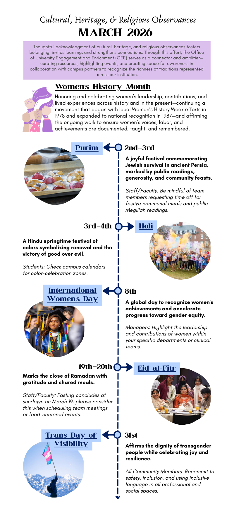 Spring Observances Annual Observances Calendar - Office of University Engagement and ...