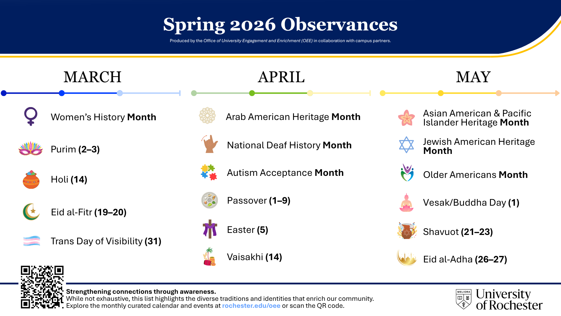 Spring Observances Annual Observances Calendar - Office of University Engagement and ...