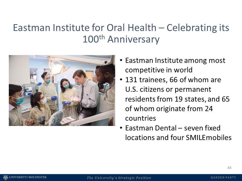 dental students in masks and lab coats