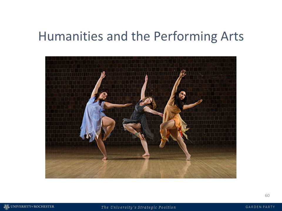 three female dancers