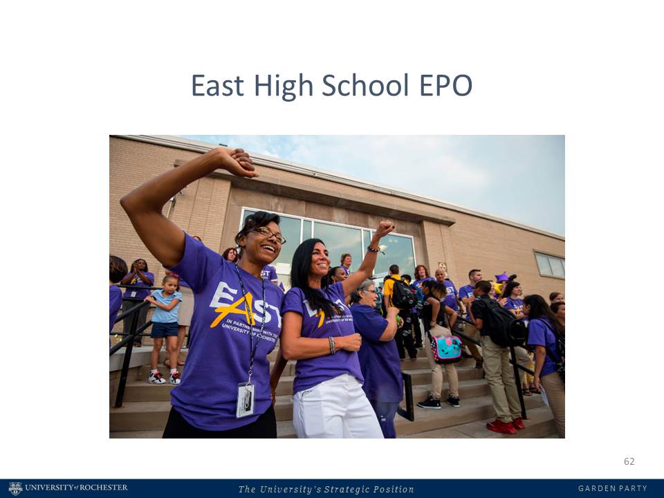 teachers cheering at East High