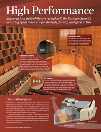 pdf image