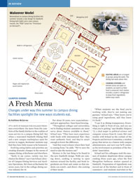 pdf image