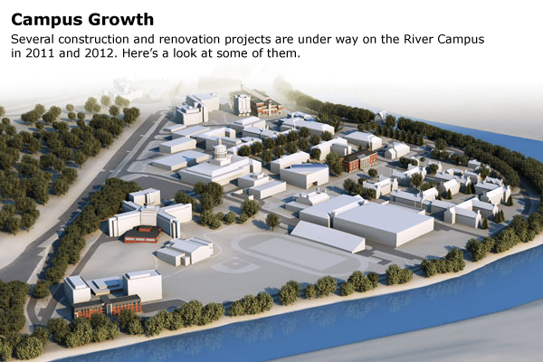 River Campus