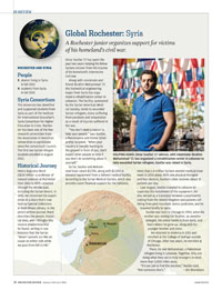 pdf image