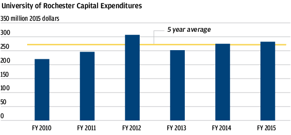 cgrCharts_web-01
