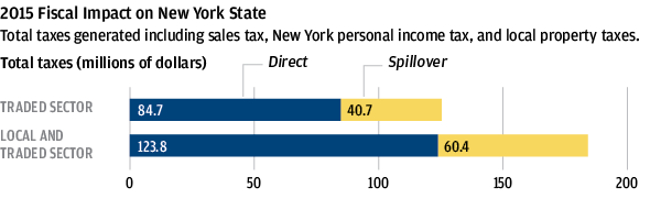 cgrCharts_web-01