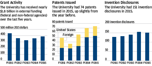 cgrCharts_web-01
