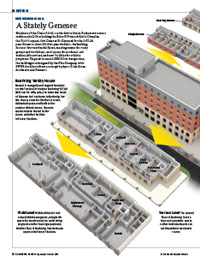 pdf image