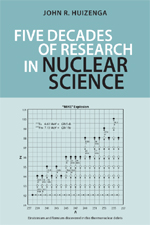 Cover of Five Decades of Research in Nuclear Science.
