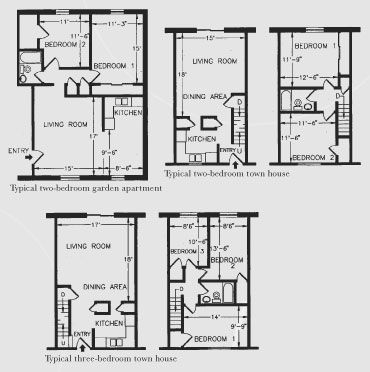 accessible house home plans accessible house ideas ~ home plan and accessible house home plans accessible house ideas ~ home plan and