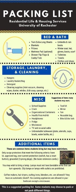 Essential Cleaning Supplies Checklist For New Apartment - NY