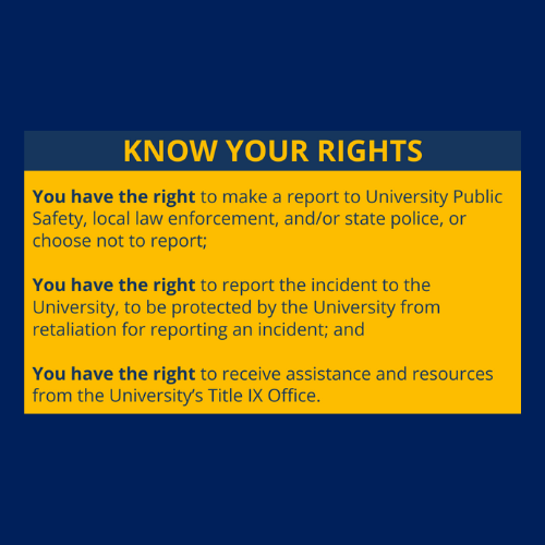 blue background with yellow card that says 'know your rights. You have the right to make a report to University Public Safety, local law enforcement, and/or state police or choose not to report; You have the right to report the incident to the University, to be protected by the University from retaliation for reporting an incident; and You have the right to receive assistance and resources from the University's Title IX Office.'
