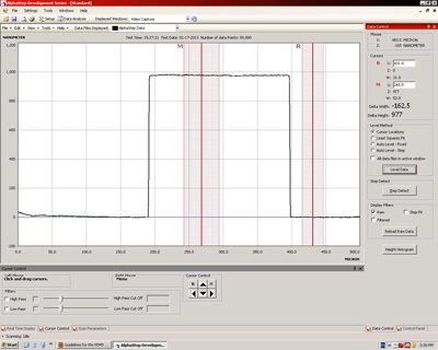 Profilometer Reading