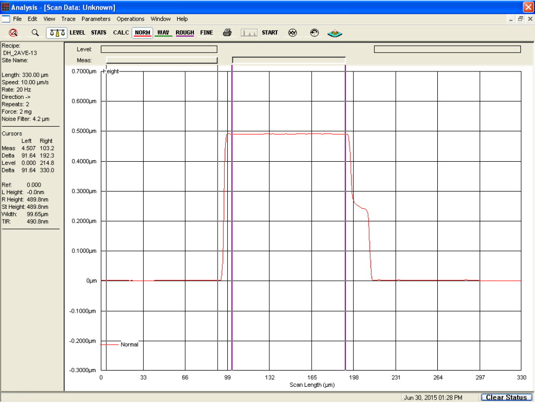 Profilometer Reading