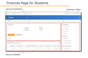 Student Finance screen in UR Student