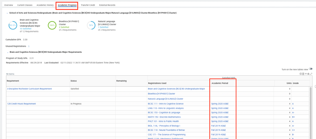 Academic Period within Academic Progress tab