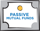 Passive Mutual Funds