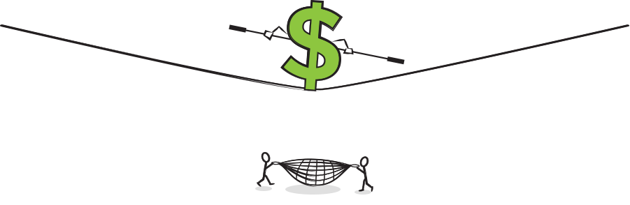 risk and return