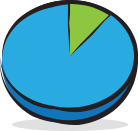 Conservative
