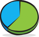 Moderate